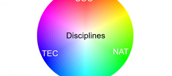 Interdisciplinary spectrum disc